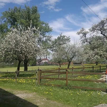 Ferienhof Wetzel *